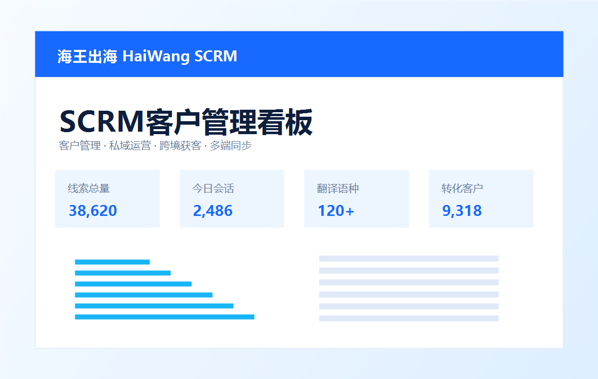 海王出海跨境营销数据采集和群发私信